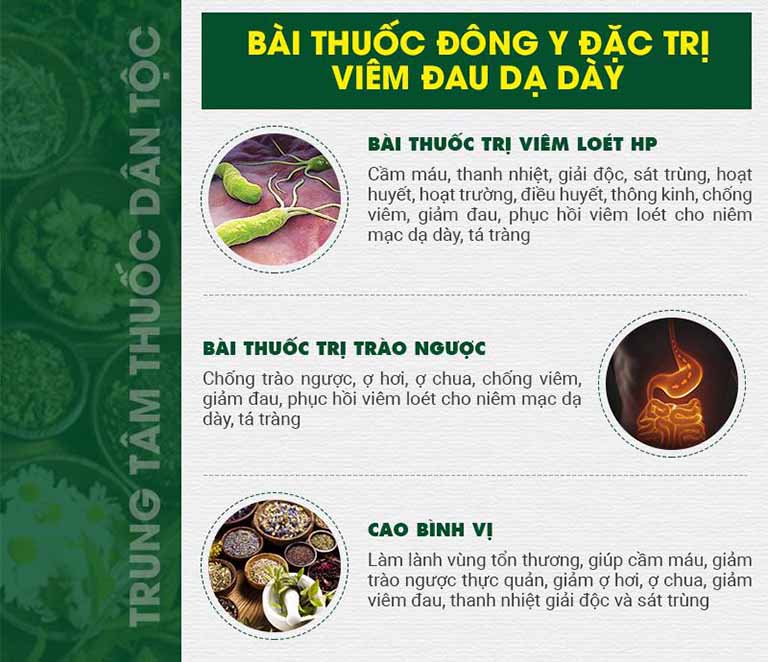 Bài thuốc Sơ Can Bình Vị Tán chữa đau dạ dày hiệu quả