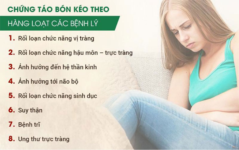 Bệnh táo bón kéo theo nhiều bệnh lý khác