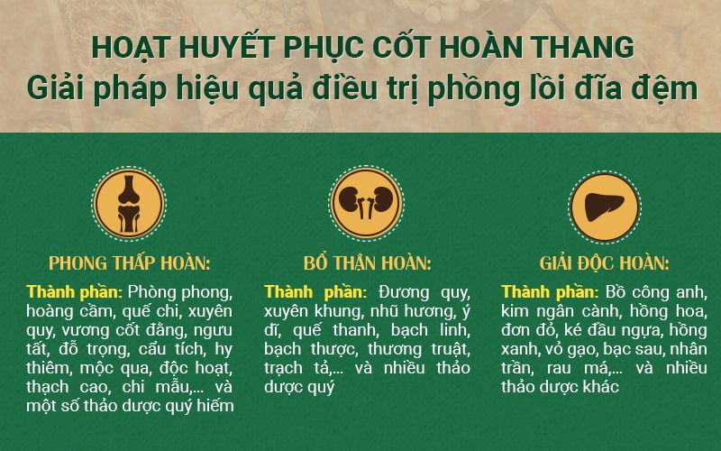 Hoạt huyết phục cốt hoàn thang chữa phồng lồi đĩa đệm