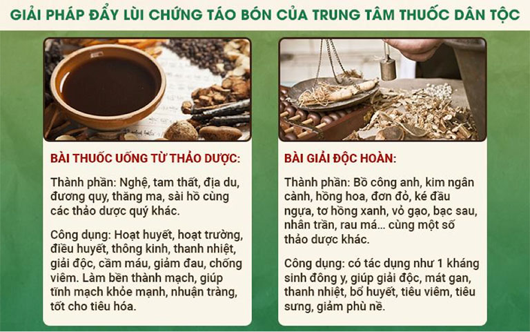 Chữa táo bón bằng thảo dược đông y