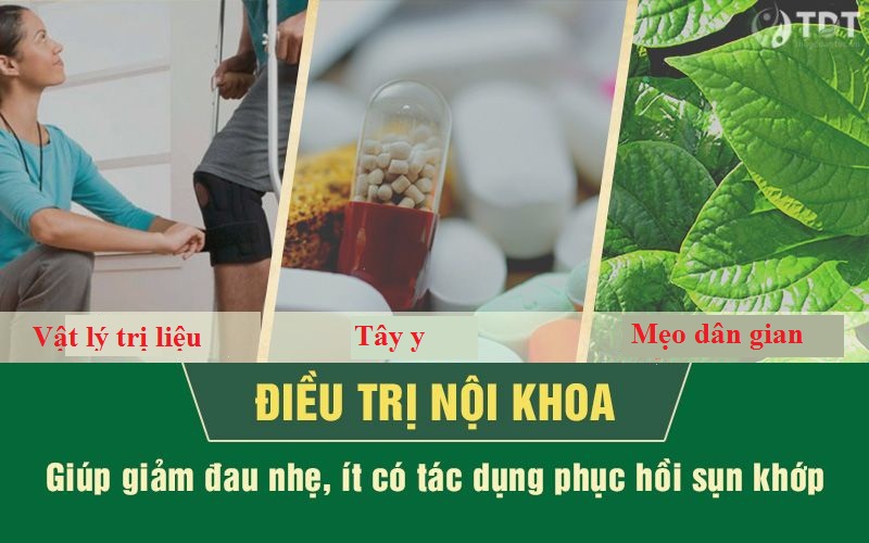 Điều trị thoái hóa cột sống thắt lưng bằng nội khoa