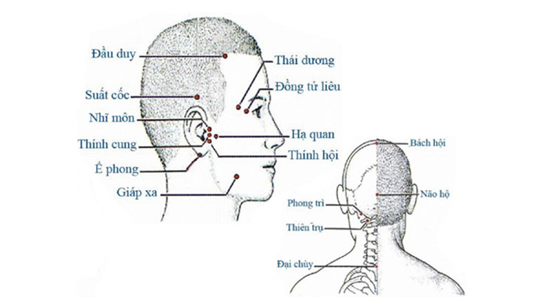 chữa thoái hóa đốt sống cổ bằng cách xoa bóp