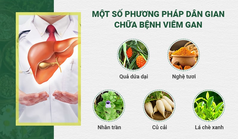 phương pháp điều trị viêm gan