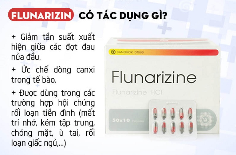 Đau nửa đầu vai gáy nên uống thuốc gì tốt?