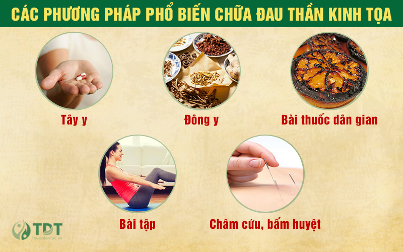 Điều trị đau thần kinh tọa