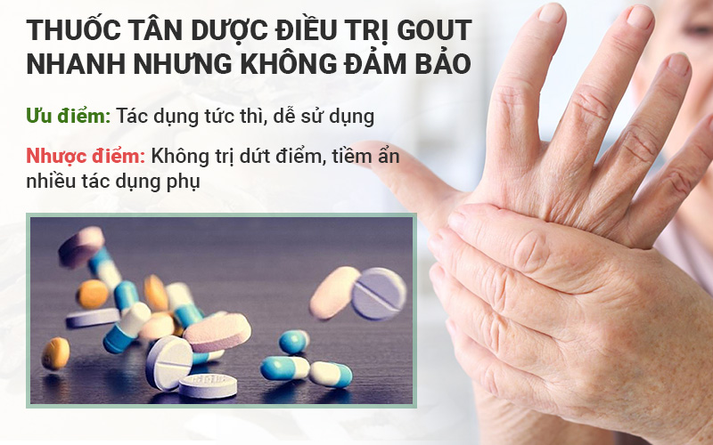 Thuốc tân dược điều trị gout