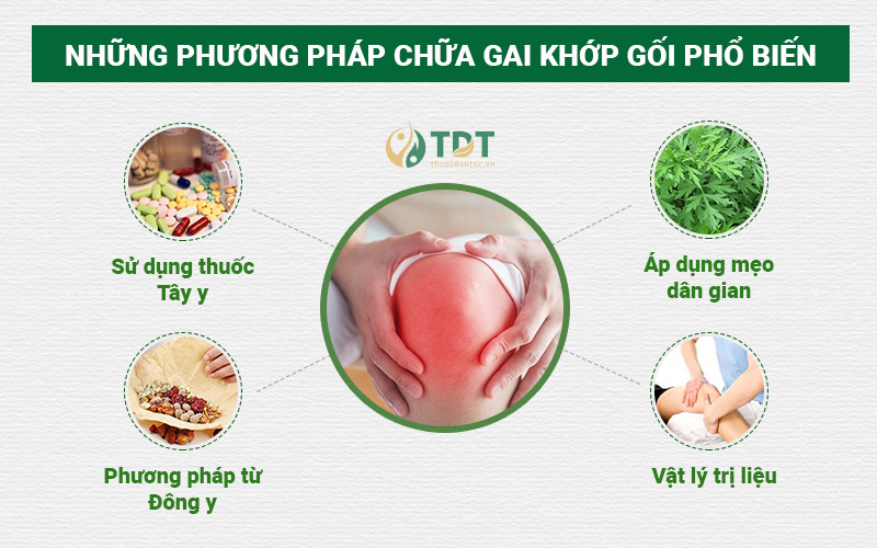 Phương pháp chữa gai khớp gối