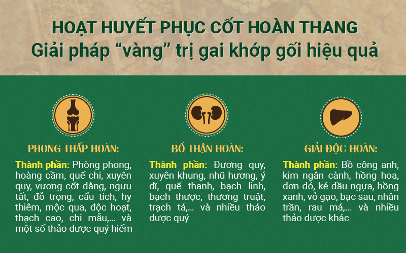 Bài thuốc Nam trị gai khớp gối