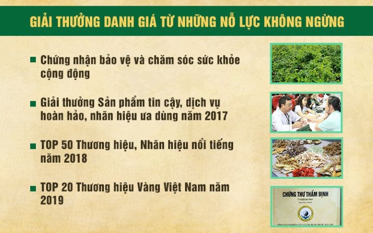 Thành tựu mà Trung tâm Thuốc dân tộc đã đạt được