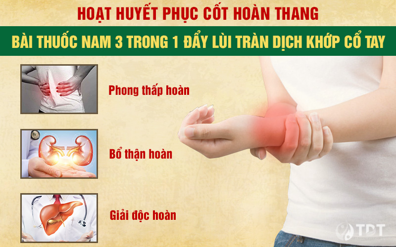 thuốc Nam trị tràn dịch khớp cổ tay