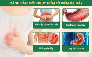 Biến chứng viêm dạ dày