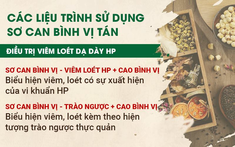 Hai liệu trình kết hợp của bài thuốc chữa đau dạ dày tại Thuốc dân tộc