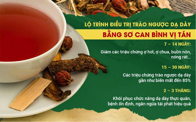 Lộ trình sử dụng sơ can bình vị tán