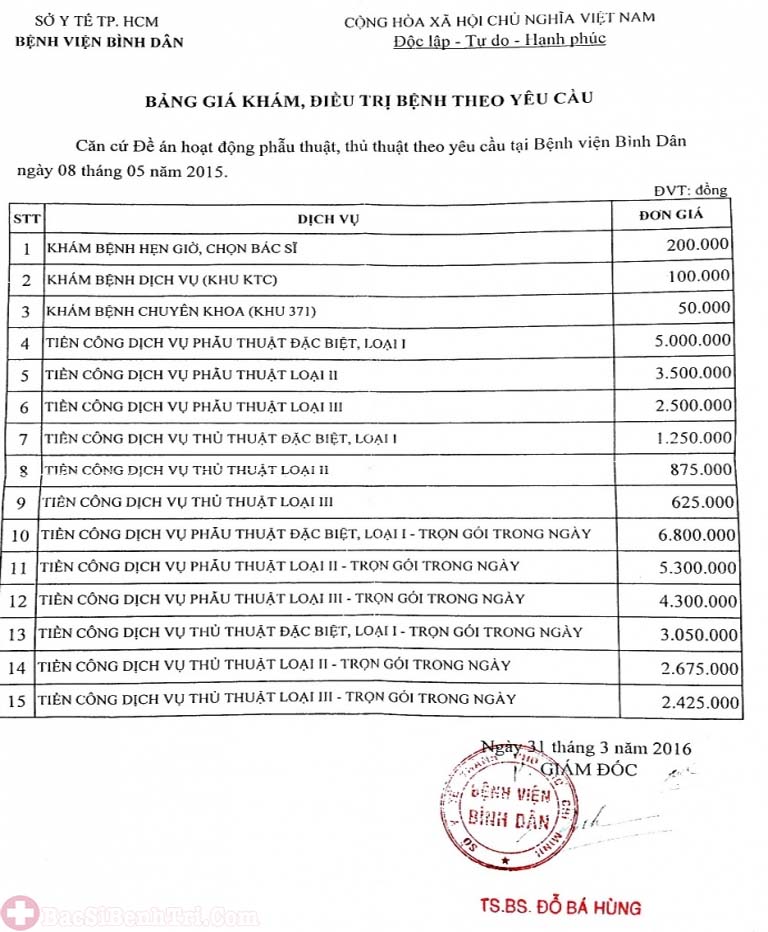 giá mổ trĩ ở bệnh viện bình dân