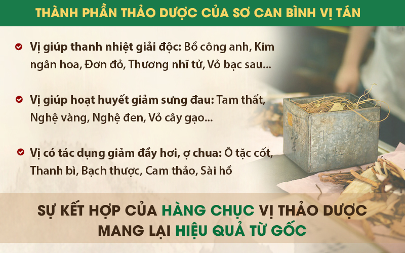 Thành phần của Sơ can Bình vị tán