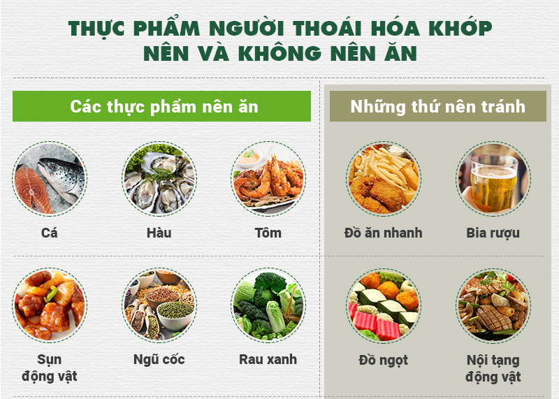 chế độ ăn uống cho người bị thoái hóa khớp