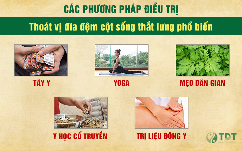 Điều trị thoát vị đĩa đệm cột sống lưng