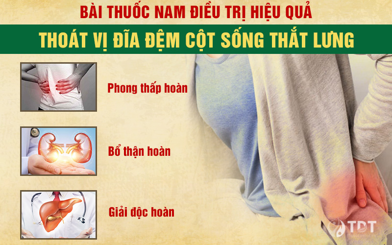 Hoạt huyết Phục cốt hoàn thang