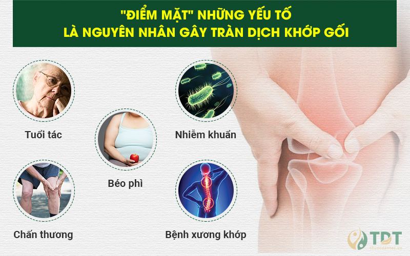 Những yếu tố là nguyên nhân gây tràn dịch khớp gối