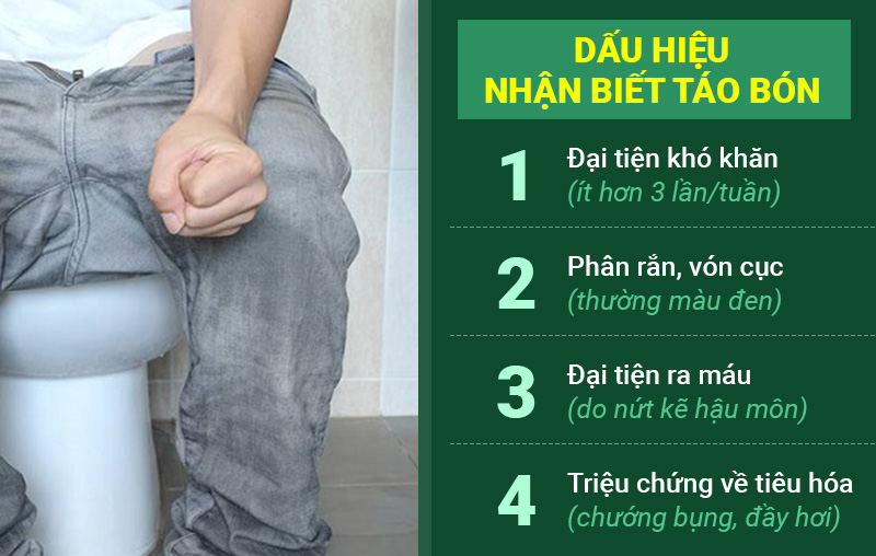 Các triệu chứng của táo bón