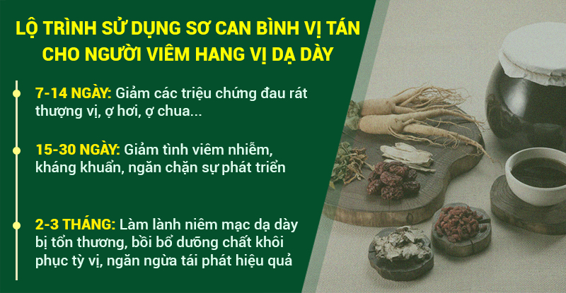 viêm hang vị dạ dày nên uống thuốc sơ can bình vị tán